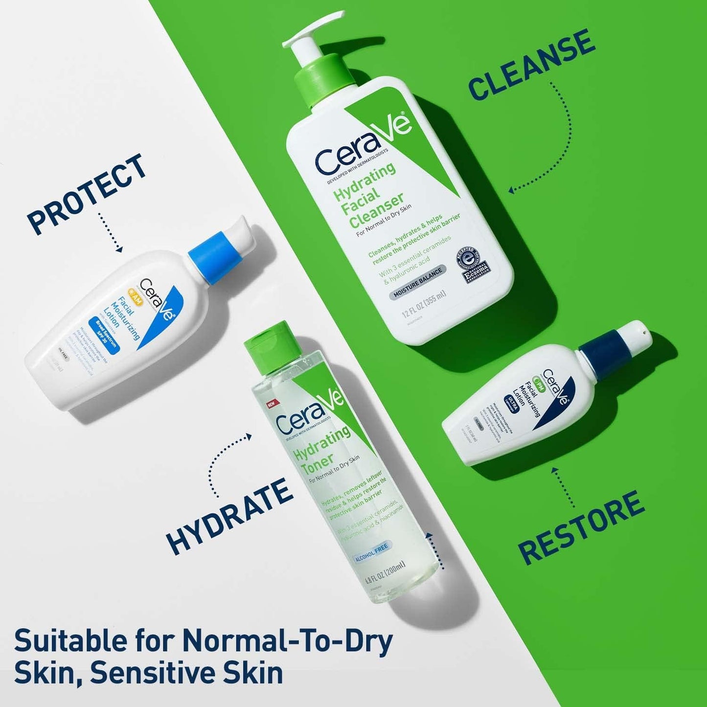 CeraVe Hydrating Toner for Face Non-Alcoholic with Hyaluronic Acid, Niacinamide, and Ceramides for Sensitive Dry Skin, Fragrance-Free Non Comedogenic, Full Size, 6.80 Ounce (Pack of 1)