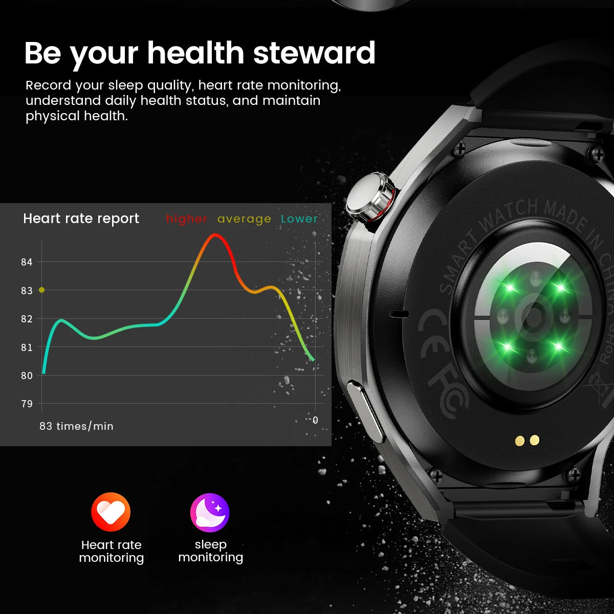 2025New For Huawei GT5 Pro Smart Watch Men HD AMOLED Screen GPS Motion trajectory HeartRate Bluetooth Call 1.52" SmartWatch IP68