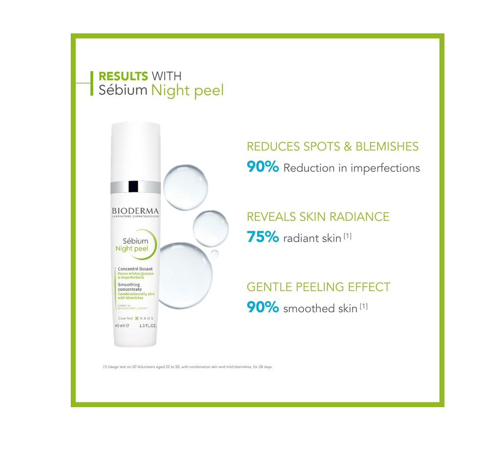 Bioderma Sebium Night Peel Smoothing Concentrate Gel For Combination To Oily Skin With Blemishes, 40 ml