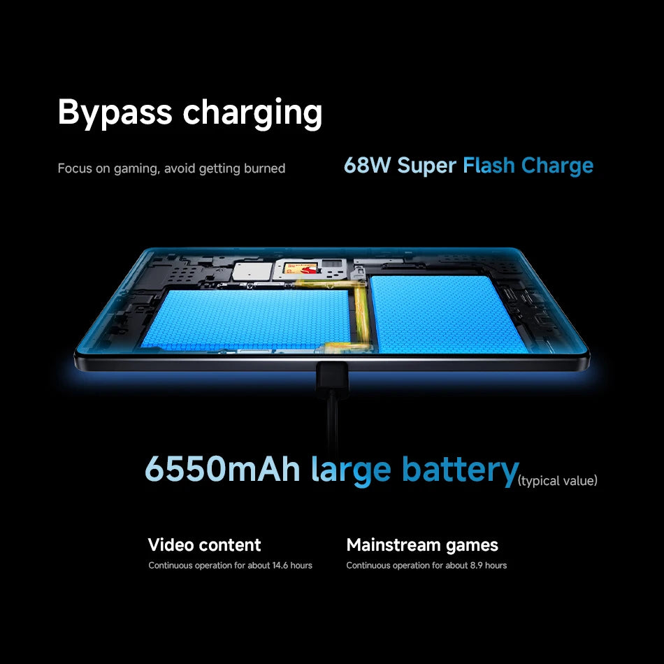 Lenovo Legion Y700 2025 Gaming Tablet 256GB 512GB ROM Snapdragon 8 Gen 3 8.8" 165Hz Display 6550mAh 68W Charging Android Tab