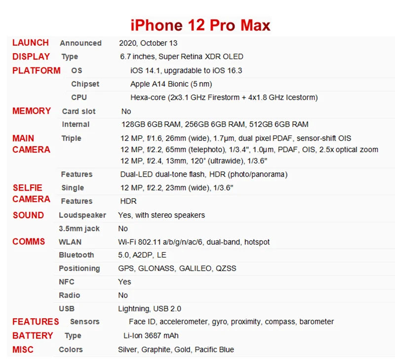 Original iPhone 12 Pro / 12ProMax 128GB 256GB ROM 6GB RAM 6.1' & 6.7' Super Retina OLED Face ID 5G Unlocked iPhone12 Promax