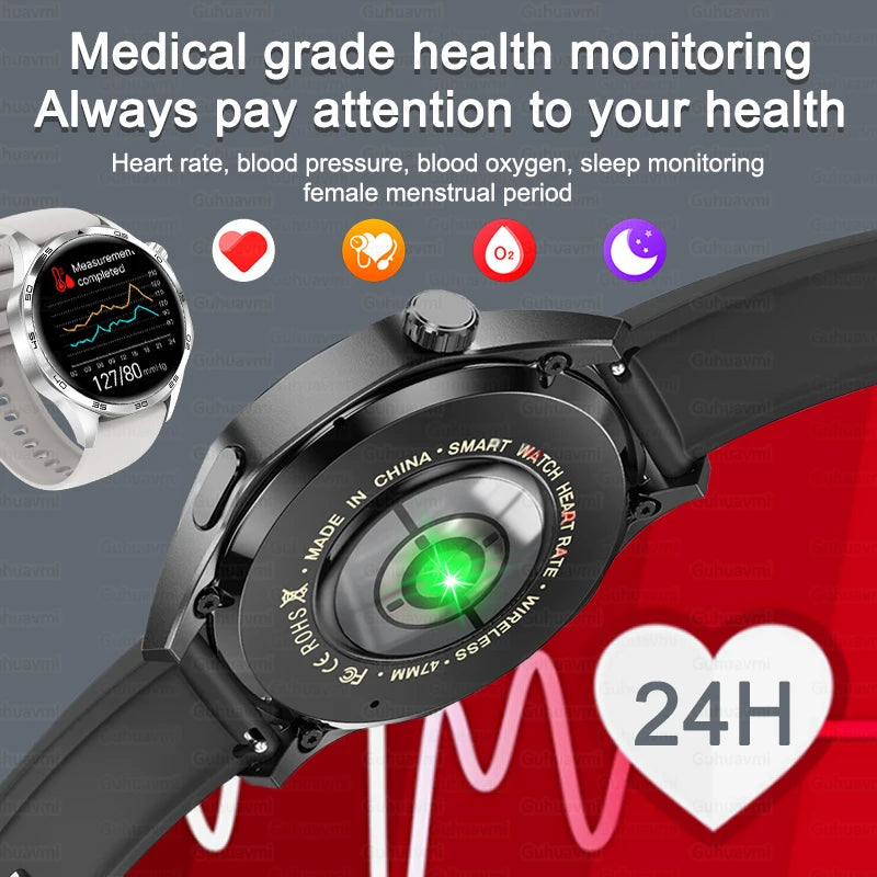 For HUAWEI IOS Outdoor Sport GPS Smart Watch Men 1.53-inch HD AMOLED Screen IP68 Waterproof Bluetooth Call NFC Smartwatch 2025