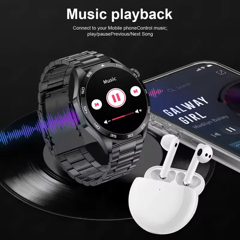 For HUAWEI GT5 Pro GPS NFC Smart Watch Men 360*360 AMOLED Screen Heart rate Bluetooth Call IP67 Waterproof Man Smartwatch 2025