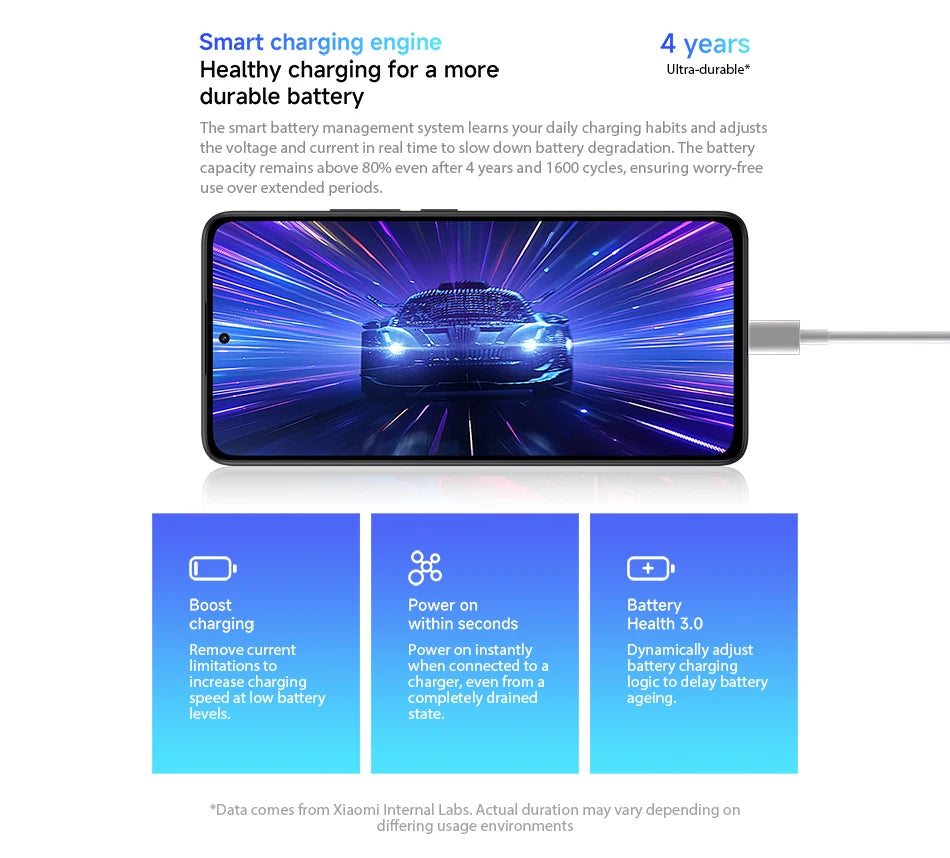 Global Version Xiaomi Redmi Note 14 4G Smartphone 128GB / 256GB ROM MediaTek Helio G99-Ultra 108MP Camera 6.67" AMOLED 5500mAh