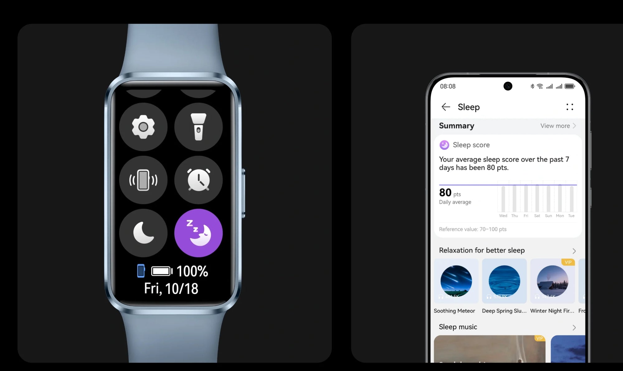 Huawei Band 10,Global Version Smartwatch,Compatible with IOS & Android,Sleep Tracking,Health monitor,14 days battery life,