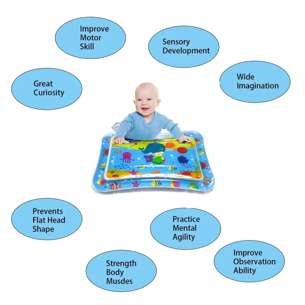 Summer Inflatable Water Mat for Babies Playmat Toddler Activity Play Early Education Baby Water Play Essential Toy