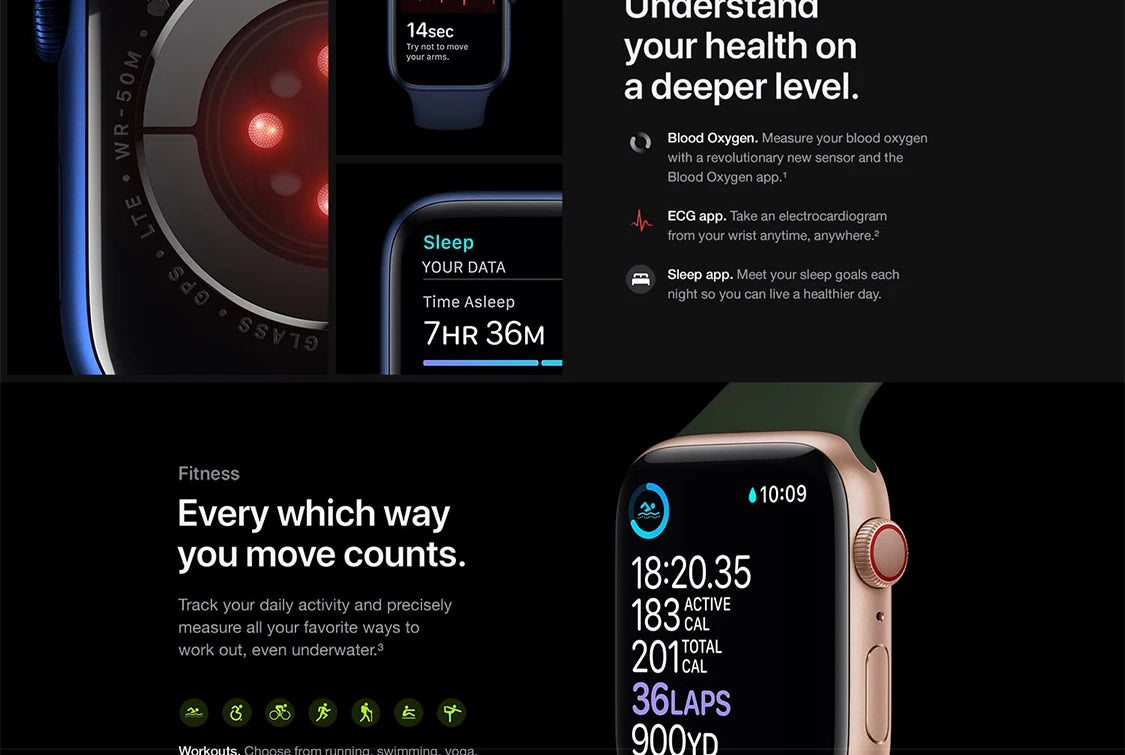 Apple Watch Series 6 GPS 40mm / 44mm Apple Watch S6 Aluminum Case with Sport Band iOS SmartWatch (Renewed)