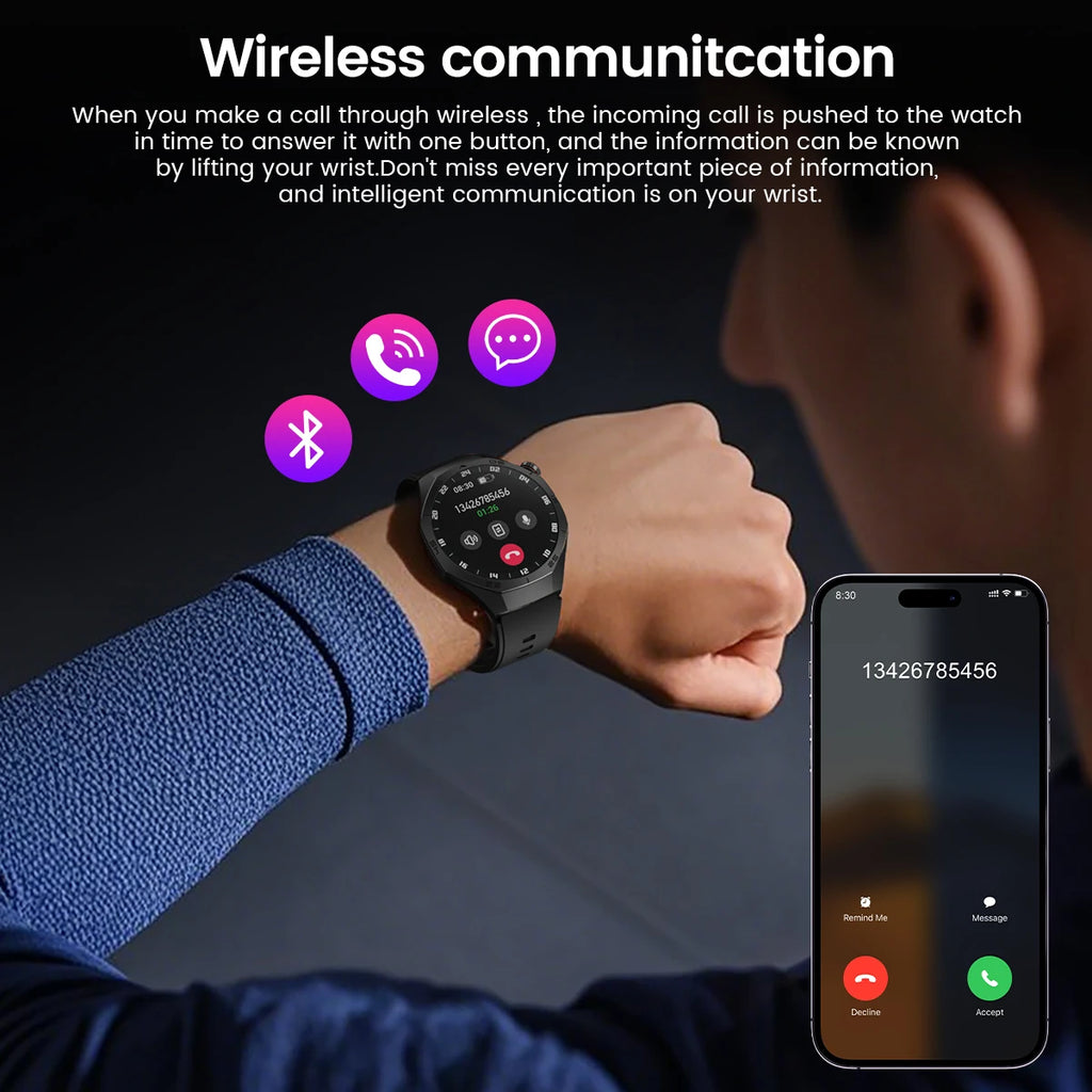 2025New For Huawei GT5 Pro Smart Watch Men HD AMOLED Screen GPS Motion trajectory HeartRate Bluetooth Call 1.52" SmartWatch IP68