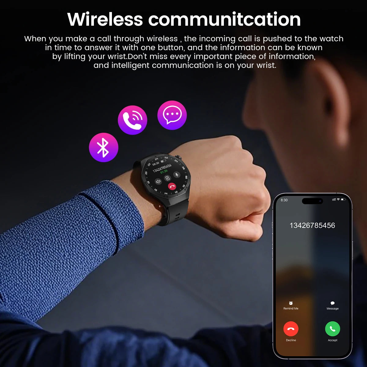 2025New For Huawei GT5 Pro Smart Watch Men HD AMOLED Screen GPS Motion trajectory HeartRate Bluetooth Call 1.52" SmartWatch IP68