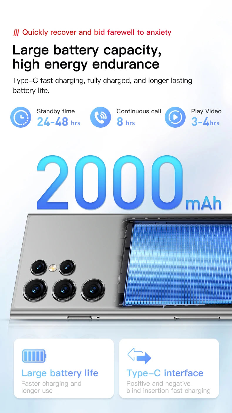 New Arrivals ONEMYTH S25 Pro Mini 3G Smartphone 4.0 Inch Full Screen Display 2000mAh 2GB RAM 16GB ROM Dual SIM With Play Store
