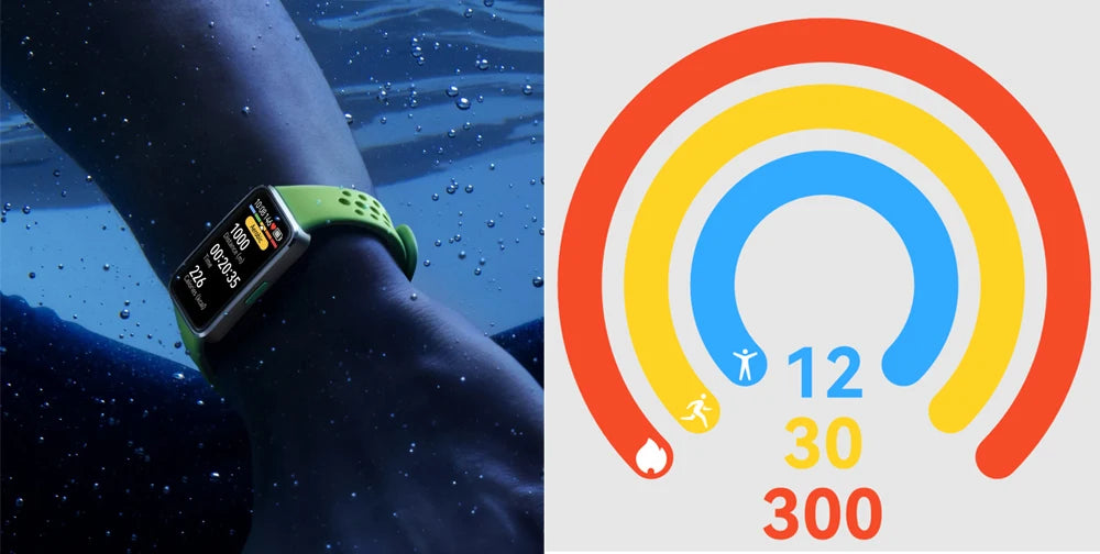 Huawei Band 10,Global Version Smartwatch,Compatible with IOS & Android,Sleep Tracking,Health monitor,14 days battery life,
