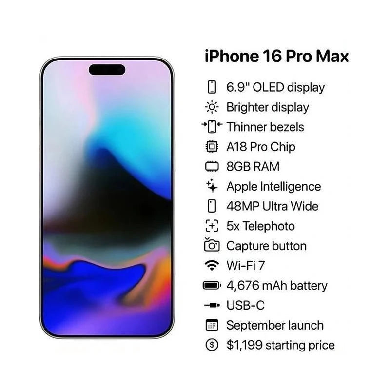 Apple iPhone 16 Pro Max 6.9" 5G Dual SIM Card Smartphone LTPO Super Retina XDR OLED Face ID NFC A18Pro 256/512GB 8GB Unlocked