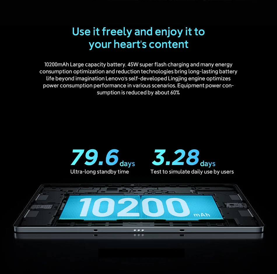 New Lenovo Xiaoxin Pad Pro 2025 MTK Dimensity 8300 128GB 256GB Tablet 12.7'' 2.9K Screen 10200mAh 45W Charge Android Tab ZUI 16
