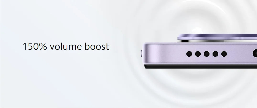 World Premiere Xiaomi Redmi 14C Global Version Immersion 6.88'' 120Hz Display 50MP AI Dual Camera Massive 5160mAh Battery