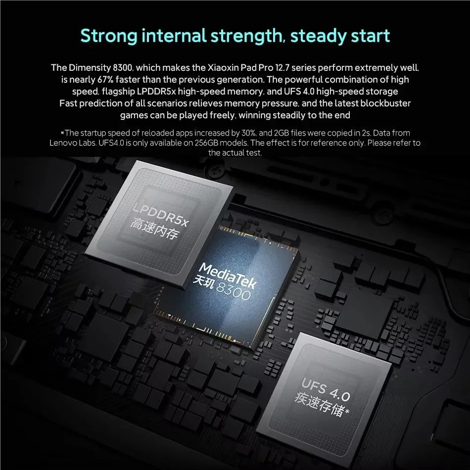 Original CN Version Lenovo Xiaoxin Pad Pro 12.7 2025 Pads MTK Dimensity 8300 144Hz 128GB 256GB 10200mAh 45W Charging GPS Tablet