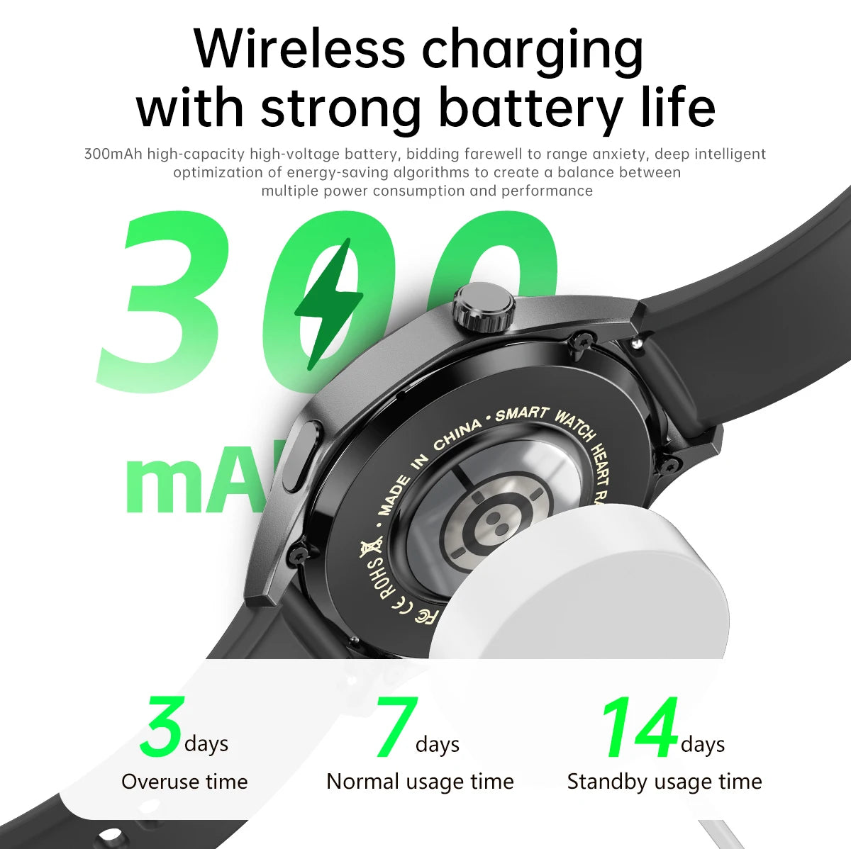 For HUAWEI IOS Outdoor Sport GPS Smart Watch Men 1.53-inch HD AMOLED Screen IP68 Waterproof Bluetooth Call NFC Smartwatch 2025