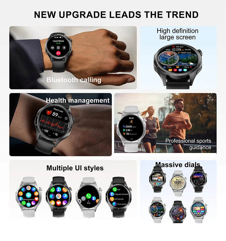 For HUAWEI GT5 Pro GPS NFC Smart Watch Men 360*360 AMOLED Screen Heart rate Bluetooth Call IP67 Waterproof Man Smartwatch 2025