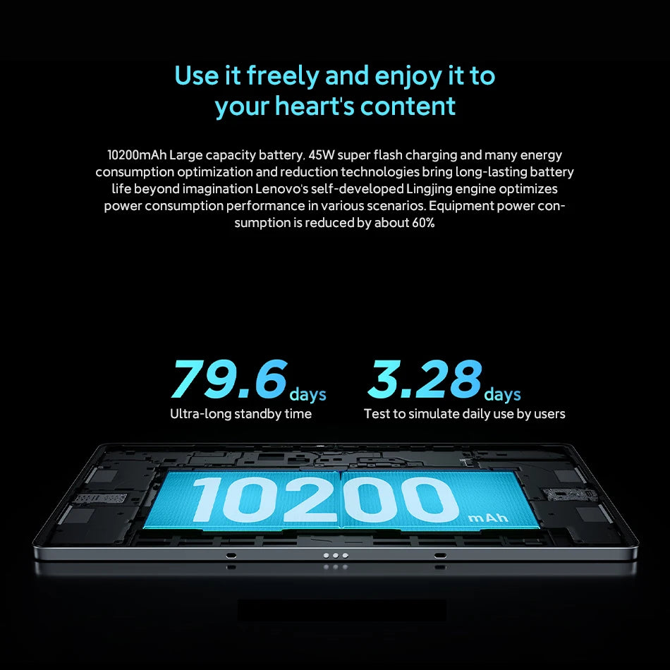 New Lenovo Xiaoxin Pad Pro 2025 MTK Dimensity 8300 128GB 256GB Tablet 12.7'' 2.9K Screen 10200mAh 45W Charge Android Tab ZUI 16