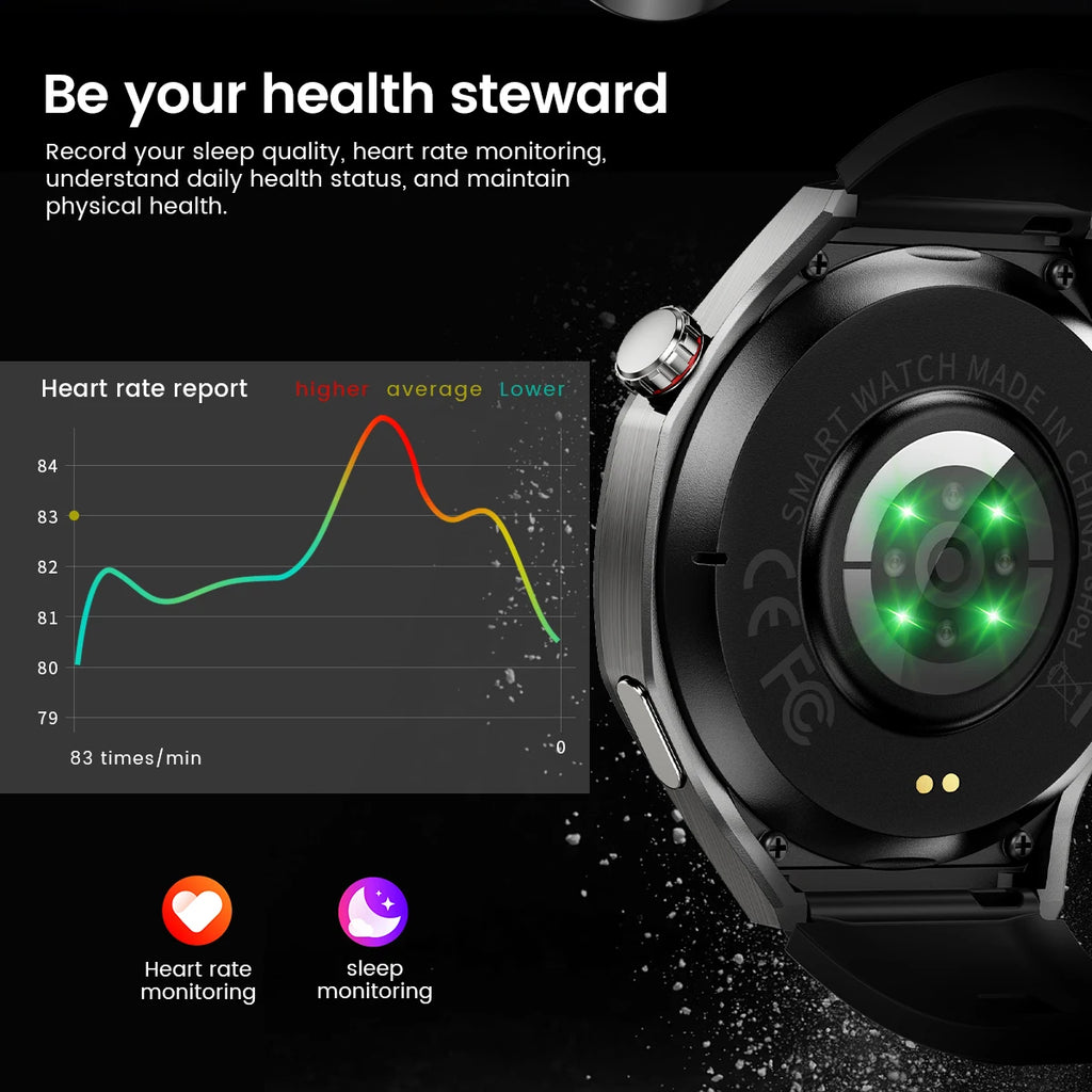 2025New For Huawei GT5 Pro Smart Watch Men HD AMOLED Screen GPS Motion trajectory HeartRate Bluetooth Call 1.52" SmartWatch IP68