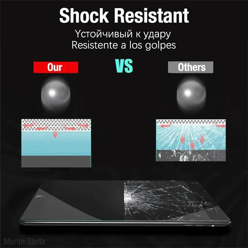 For Samsung Galaxy Tab S10 Fe Plus Tempered Glass Screen Protector On samsung galaxy tab s10 fe fe+ plus 2025 9H Film