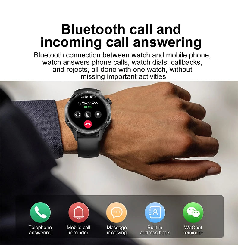 For HUAWEI GT5 Pro GPS NFC Smart Watch Men 360*360 AMOLED Screen Heart rate Bluetooth Call IP67 Waterproof Man Smartwatch 2025