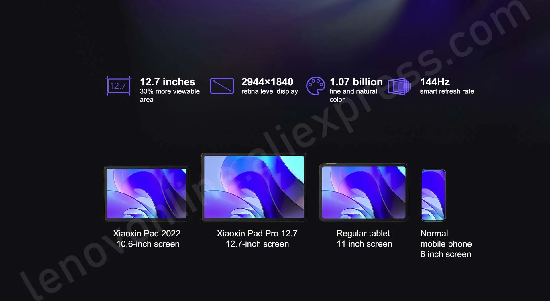 Lenovo Xiaoxin Pad Pro 12.7 2023 Snapdragon 870 LCD Screen 144Hz 8GB 128GB/256GB 10200mAh Android 13 Tablet