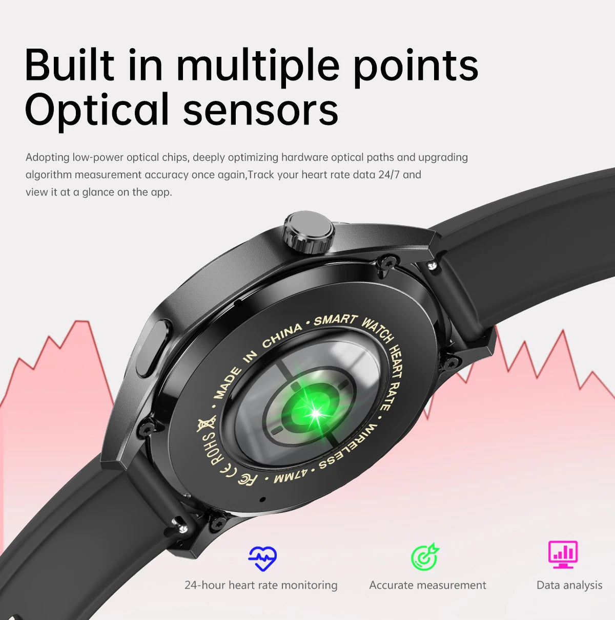 For HUAWEI IOS Outdoor Sport GPS Smart Watch Men 1.53-inch HD AMOLED Screen IP68 Waterproof Bluetooth Call NFC Smartwatch 2025