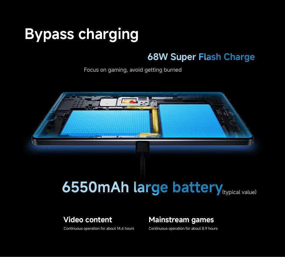 Lenovo Legion Y700 2025 Gaming Tablet 256GB 512GB ROM Snapdragon 8 Gen 3 8.8" 165Hz Display 6550mAh 68W Charging Android Tab