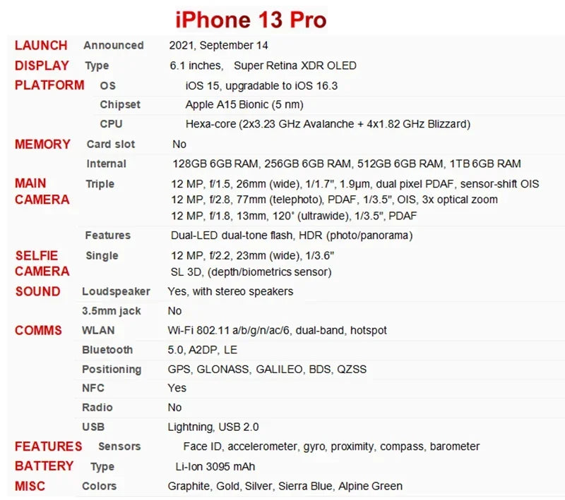 Apple iPhone 13 Pro 6.1" / iPhone 13 Pro Max 6.7" 128GB 256GB ROM Original Retina OLED RAM 6GB Face ID Unlocked 5G Mobile Phone