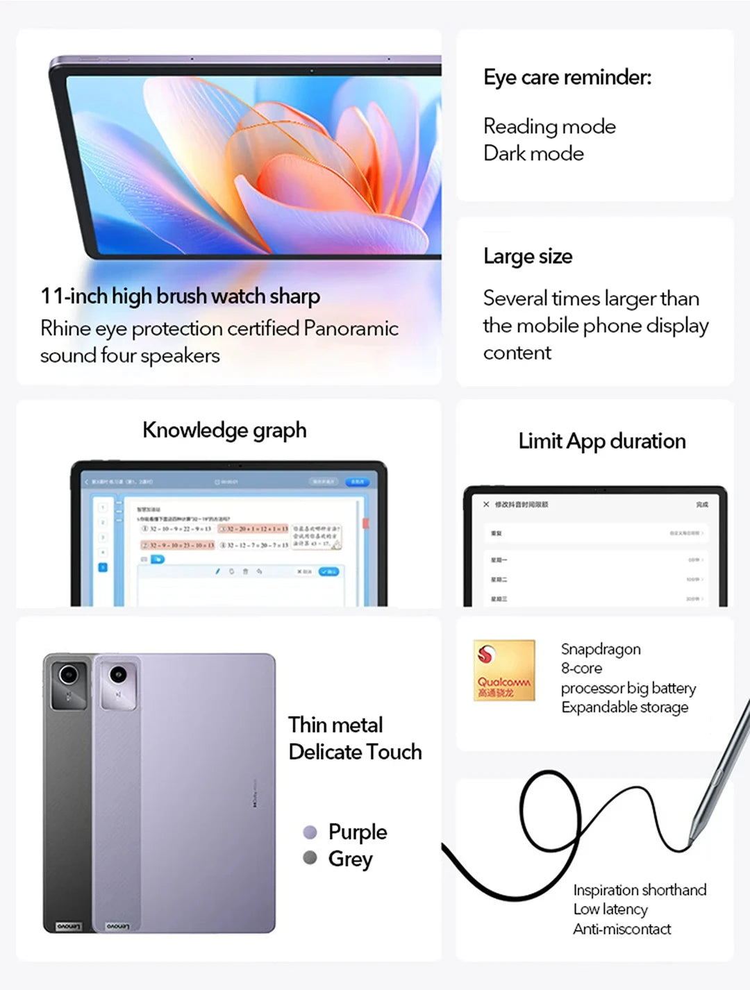 Global Firmware Lenovo Xiaoxin Pad 2024 Tablet 6GB 8GB 128GB 11" Display Qualcomm Snapdragon 685 GPS WIFI 7040mAh Android Tab